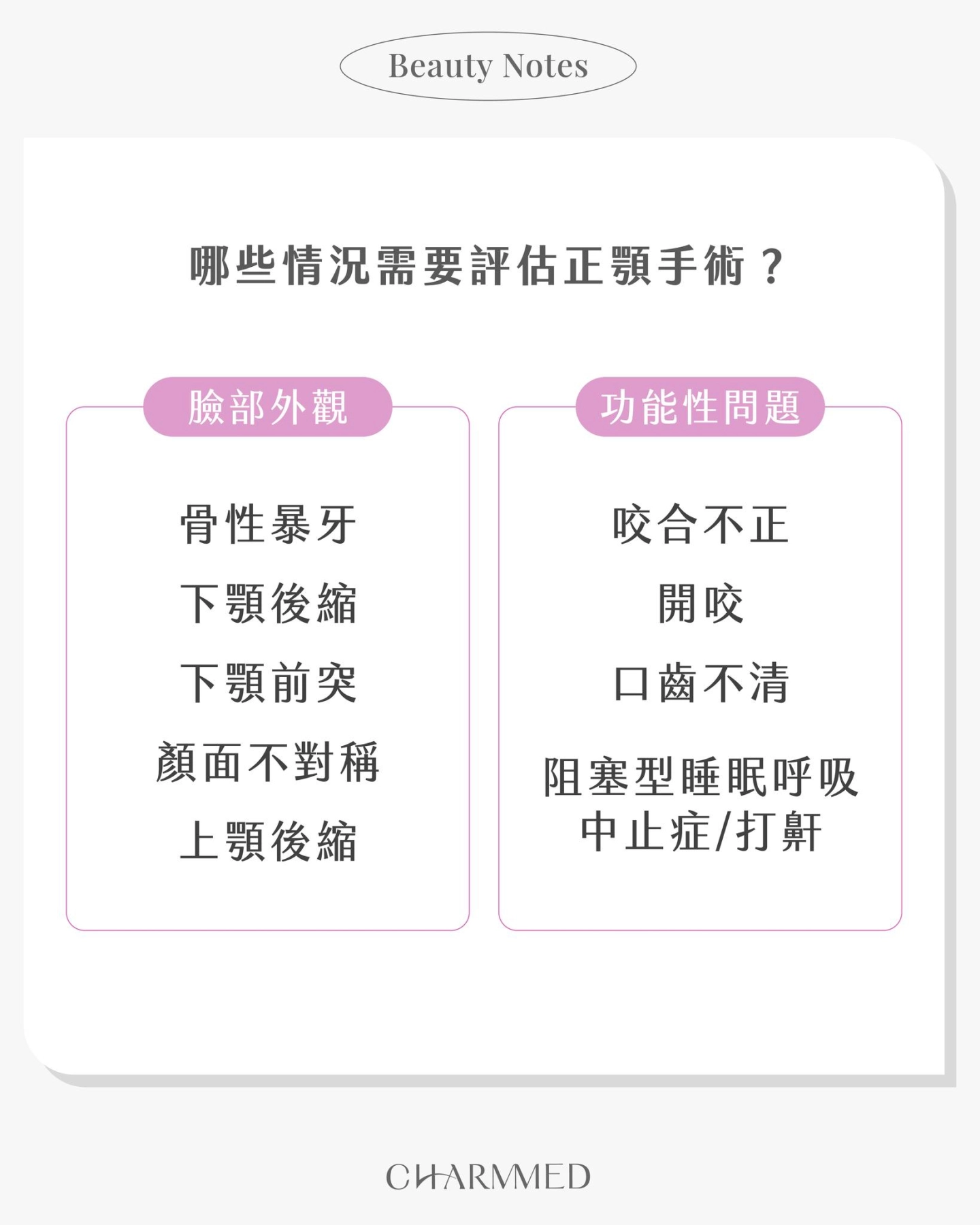 哪些情況建議評估正顎手術?