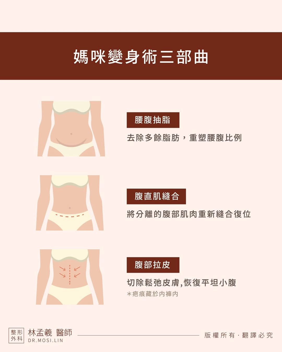 找回自信,林孟羲醫師媽咪變身術三部曲!