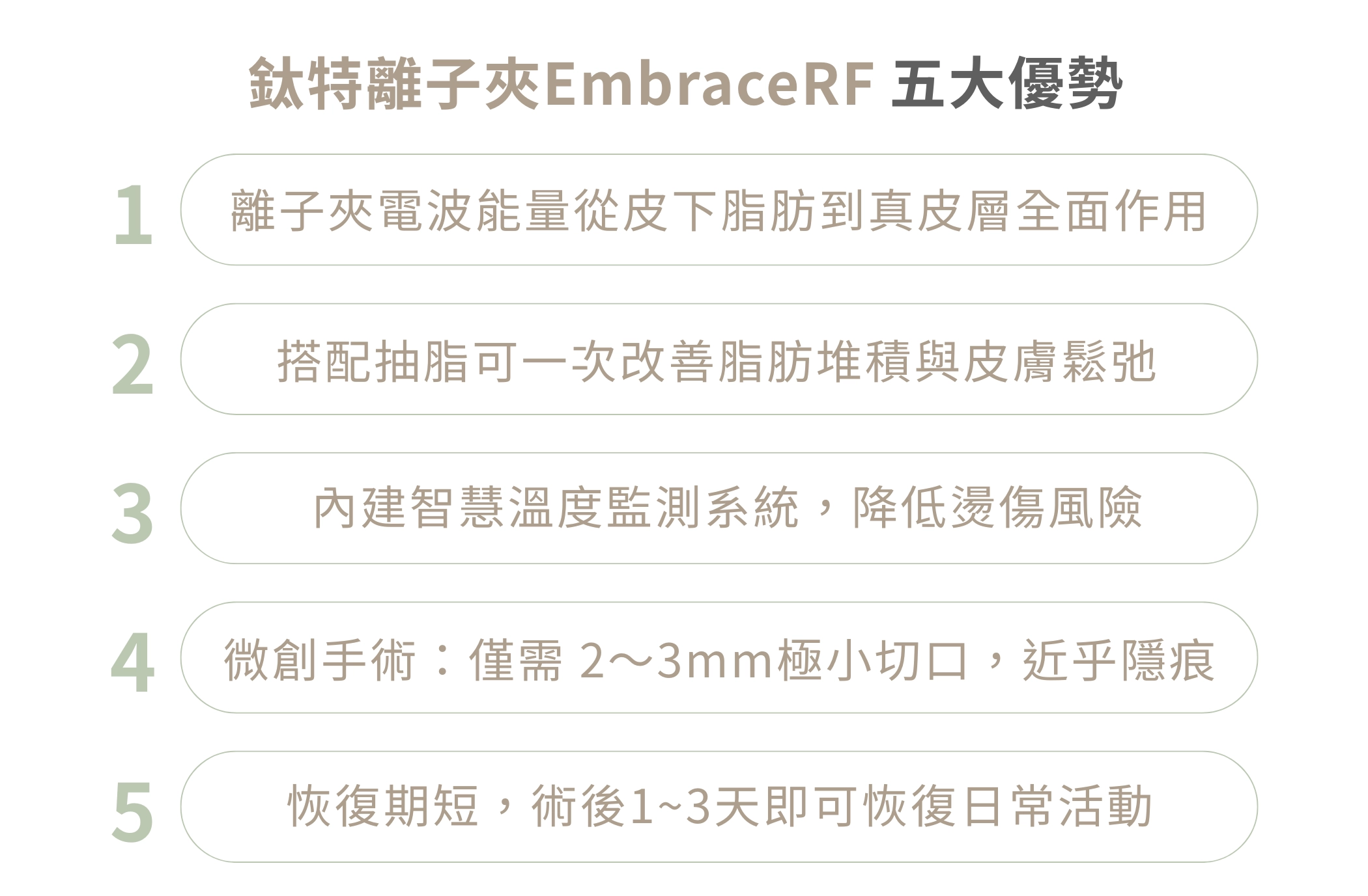 台中誠美學-鈦特離子夾EmbraceRF五大優勢