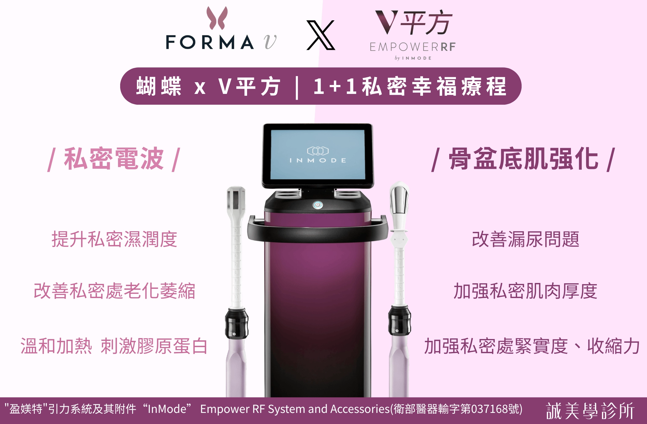 蝴蝶電波及V平方的雙重治療療效
