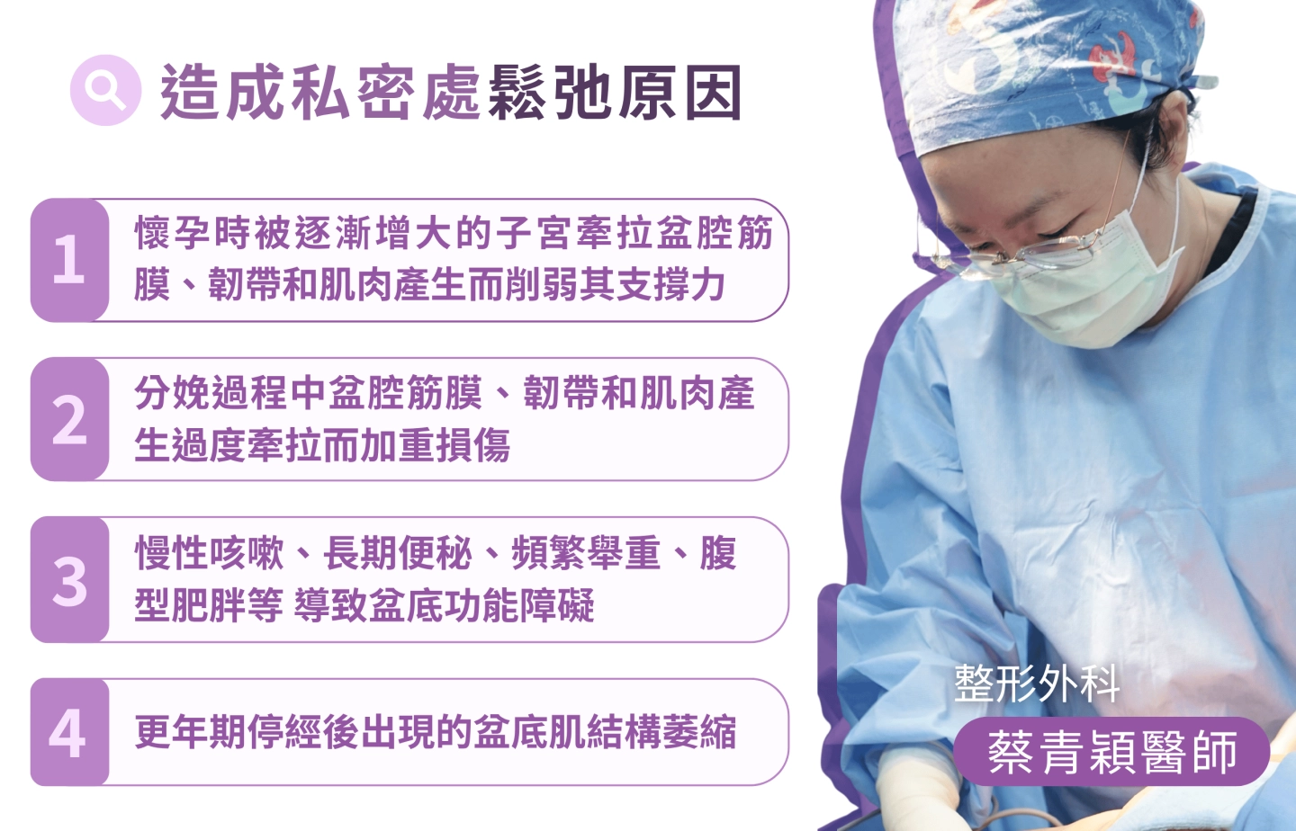 誠美學診所 整形外科蔡青穎醫師分析造成私密處鬆弛原因