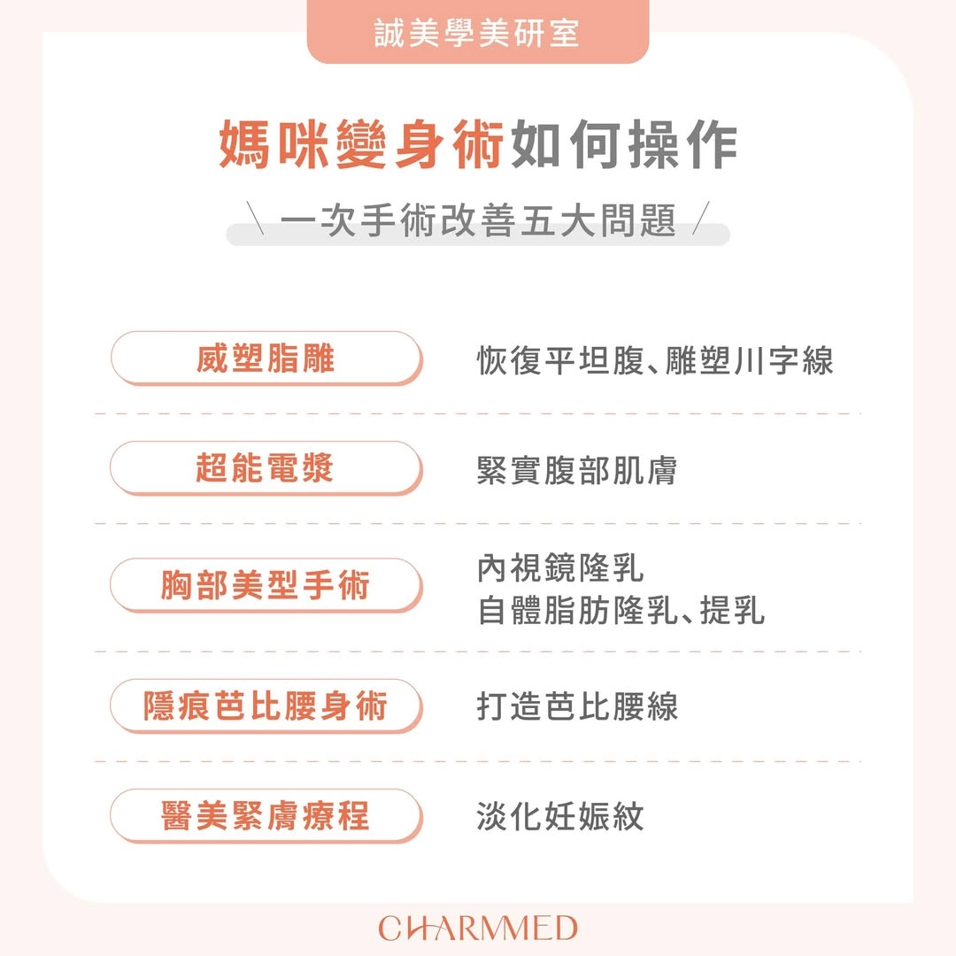 媽咪變身術如何操作?改善五大問題