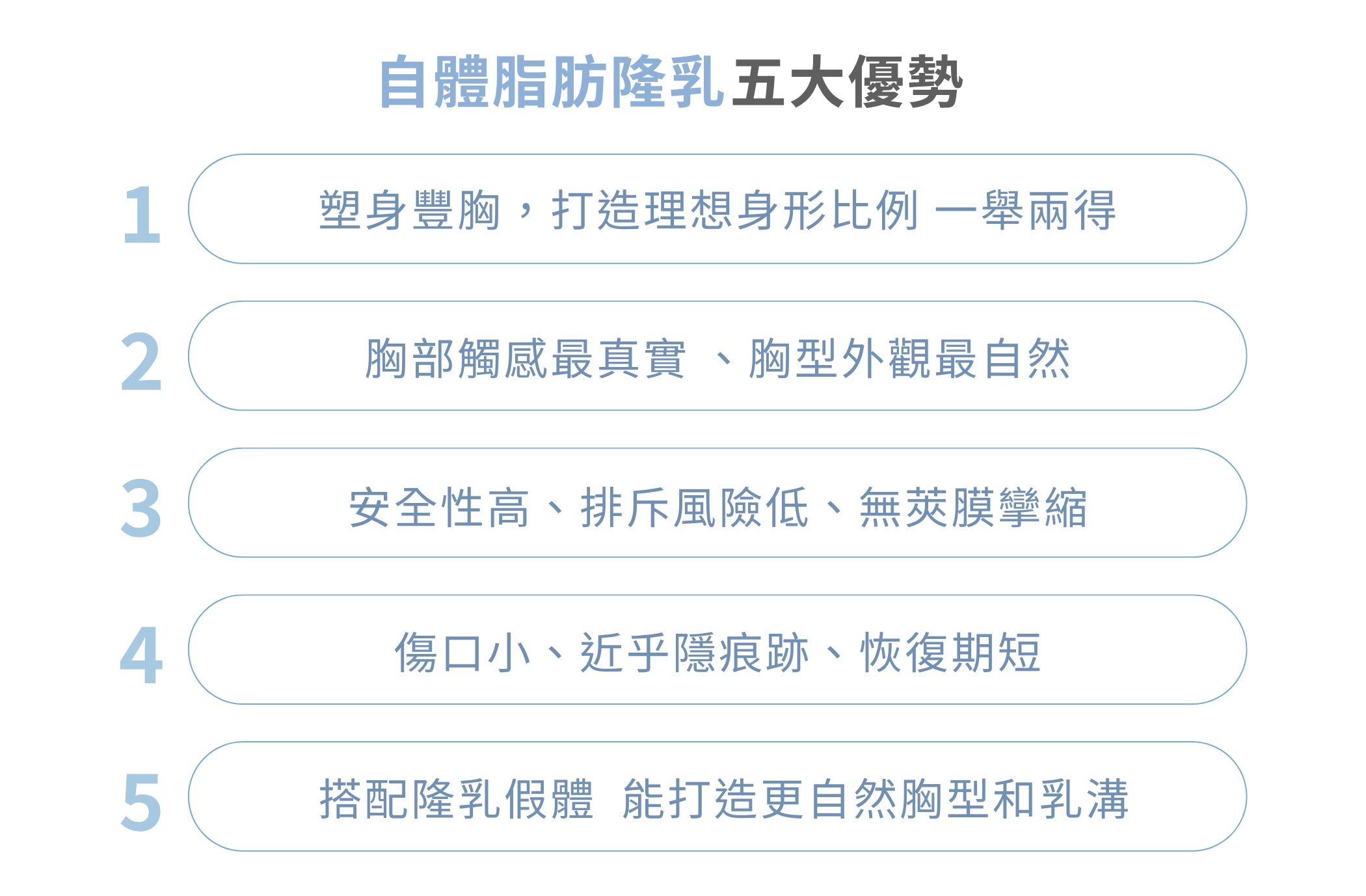 自體脂肪隆乳五大優勢
