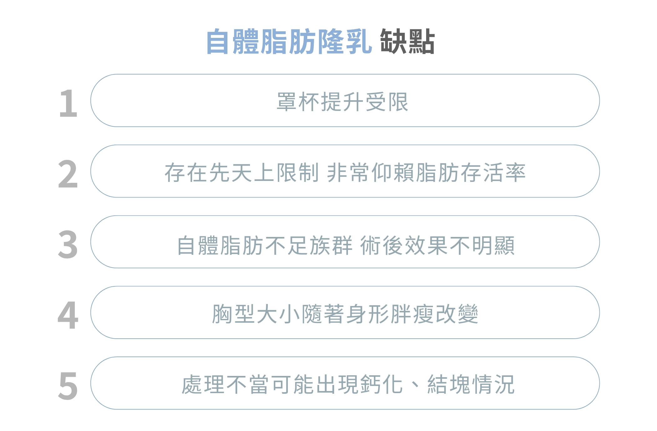 自體脂肪隆乳 缺點