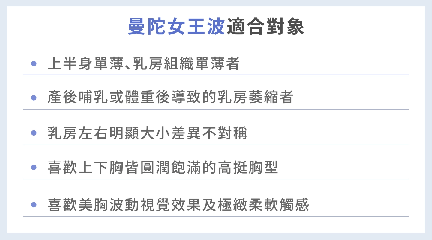 台中誠美學診所25年隆乳經驗醫師推薦的曼陀女王波適合對象