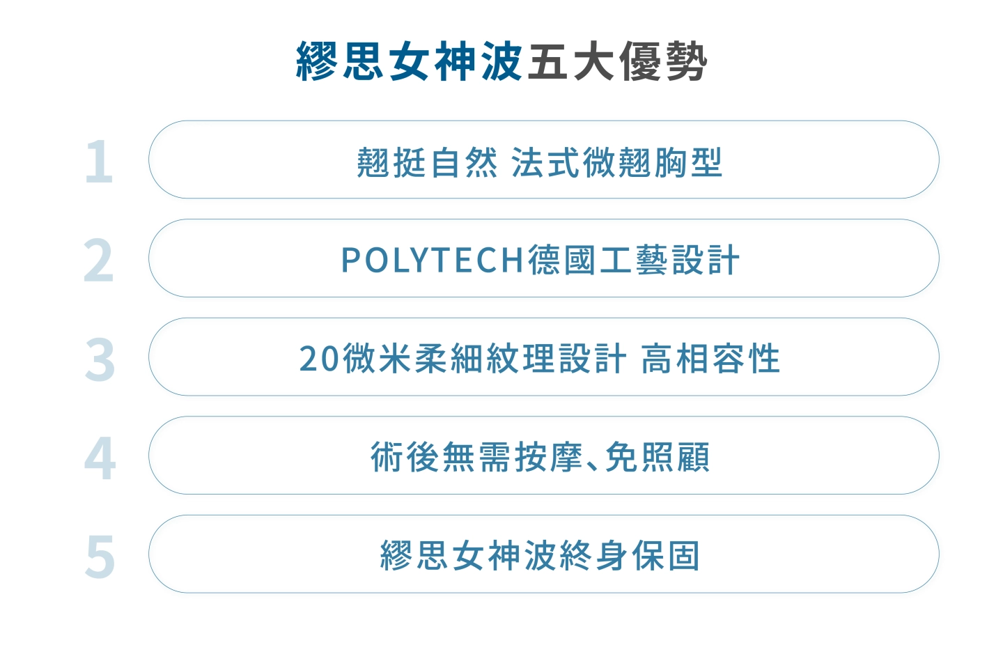 德國繆思女神波五大優勢-德國工藝手術，翹挺自然，莢膜攣縮率低，術後無需按摩