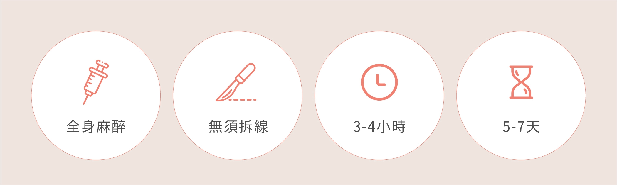 誠美學診所PERLE珍珠波
