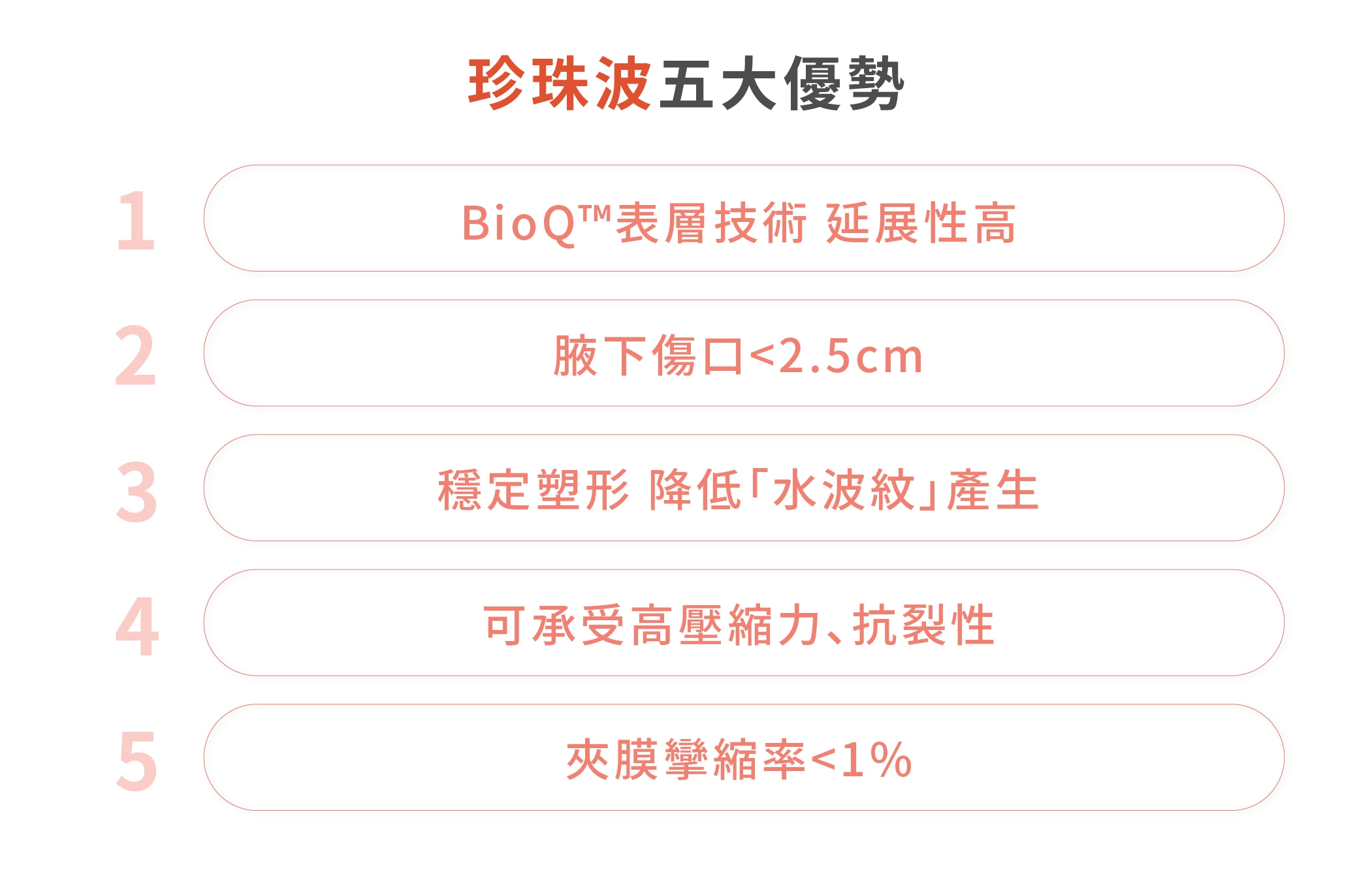 誠美學診所PERLE珍珠波優點