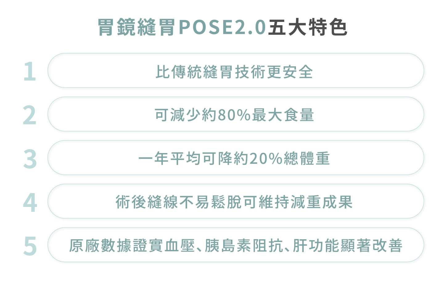 ESG胃鏡縫胃五大優勢-1.無皮膚傷疤，2衝鋒式減重3輔助降低食量4恢復期短，5胃部具有回復性