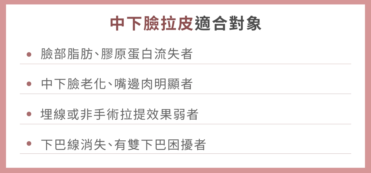 誠美學中下臉拉皮適合對象