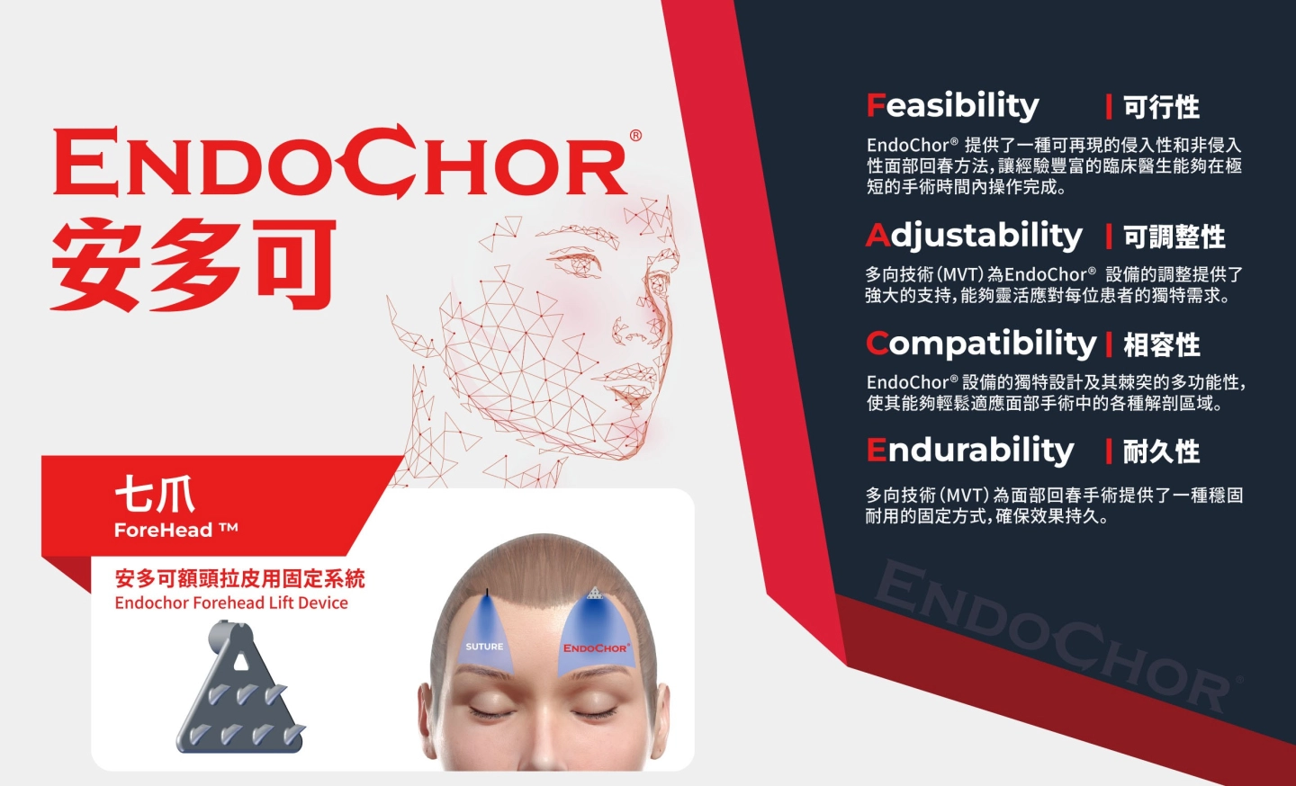 誠美學診所臉部拉皮安多可