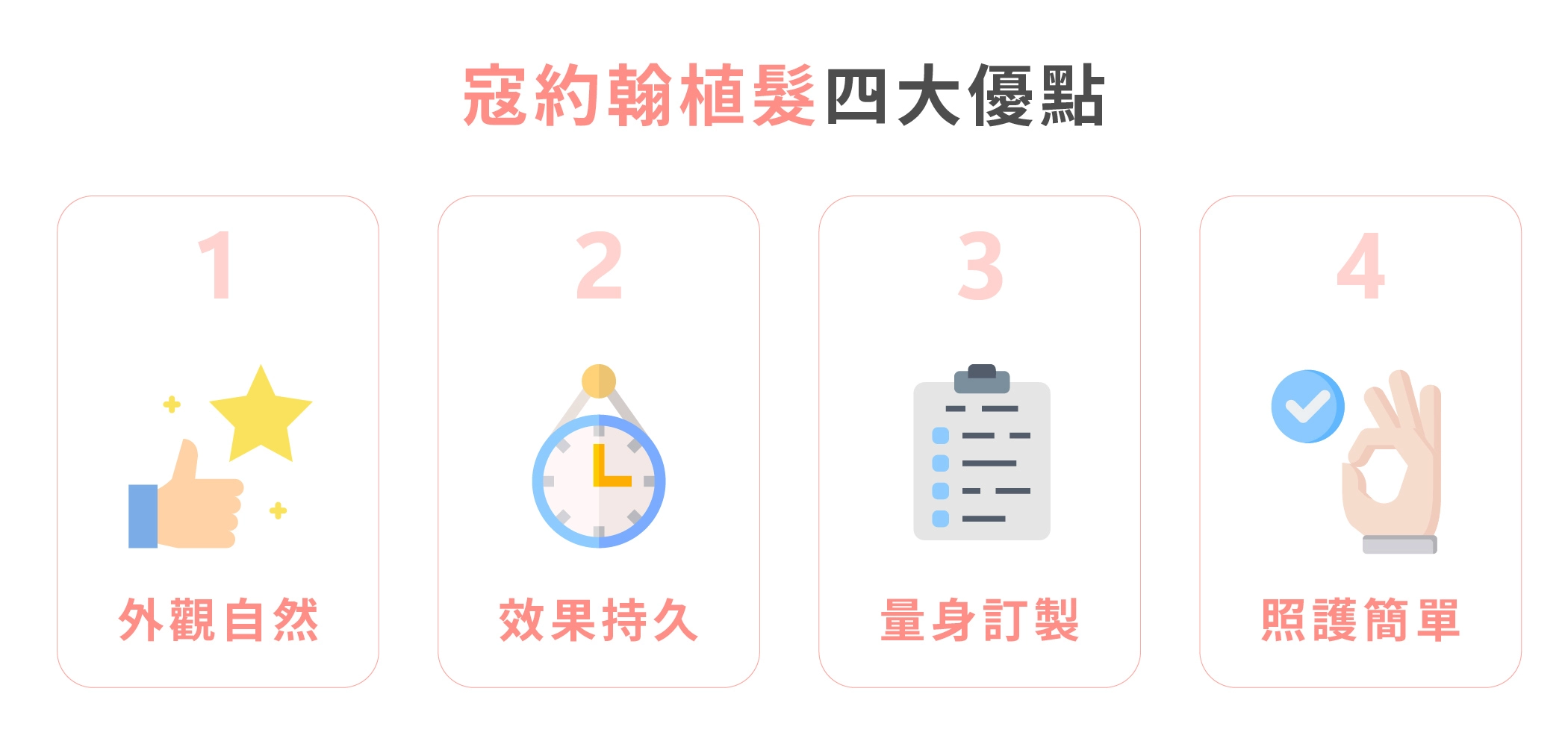 寇約翰植髮優勢圖片説明-頭皮外觀自然，植髮效果持久，可以量身訂製照護簡單