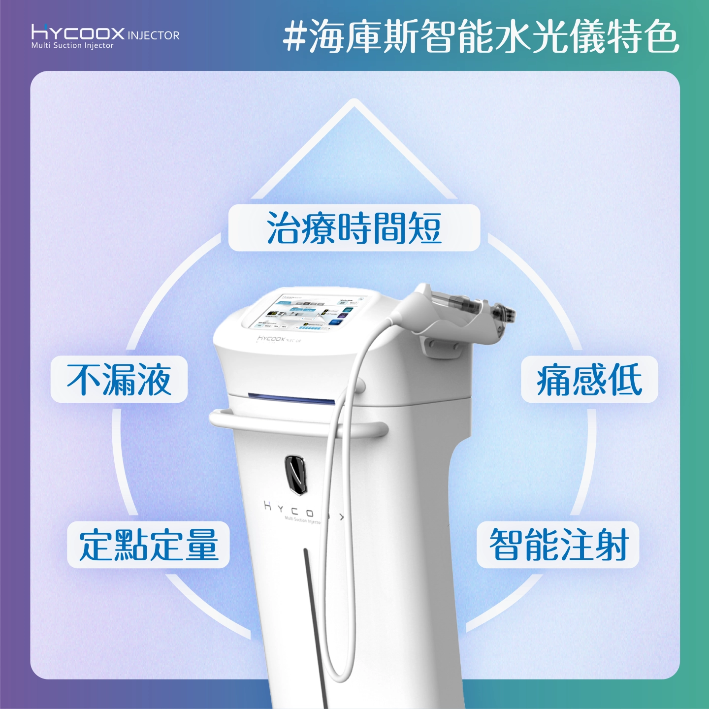 誠美學診所海庫斯智能水光儀特色