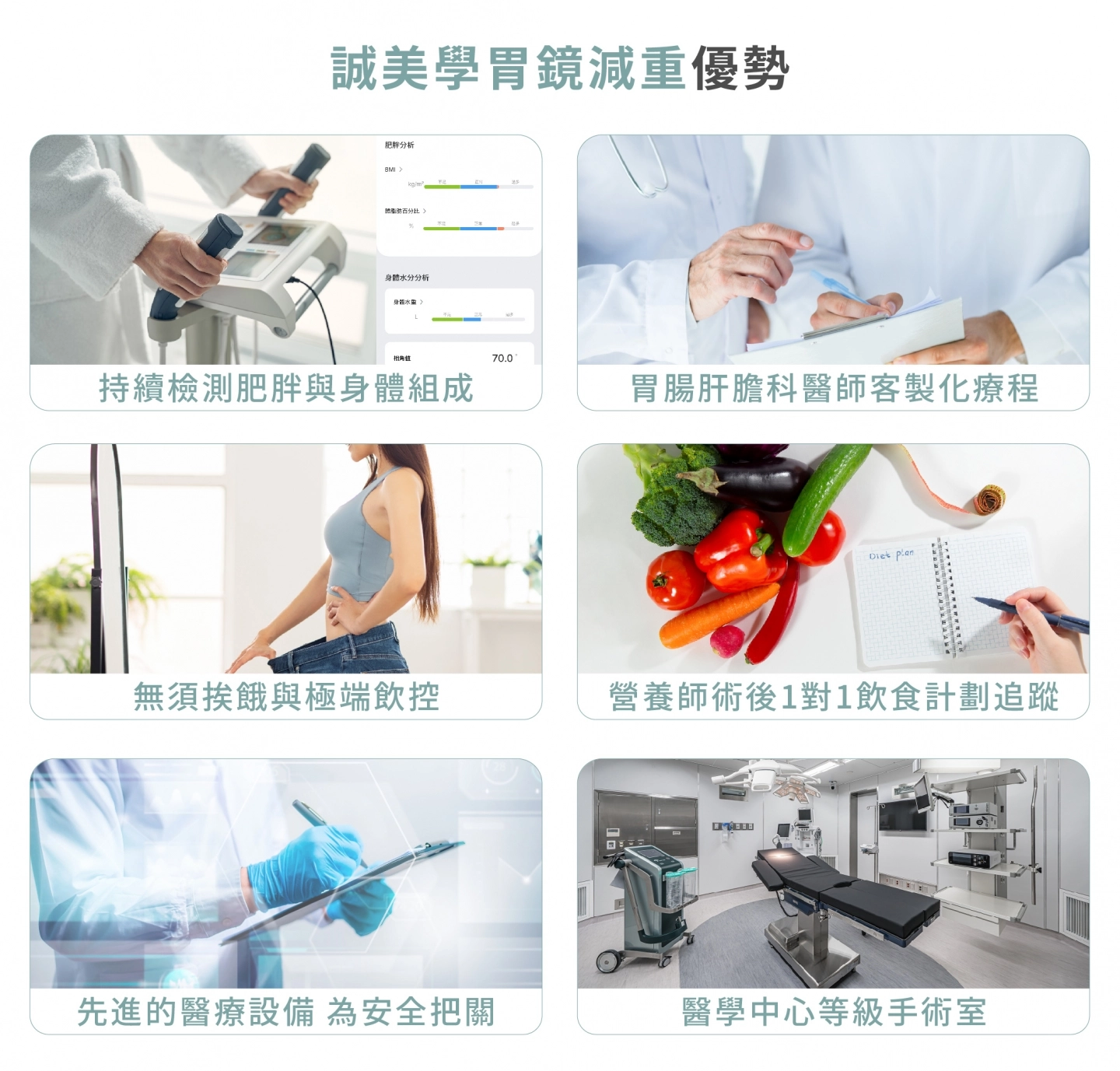 誠美學診所胃鏡減重優勢