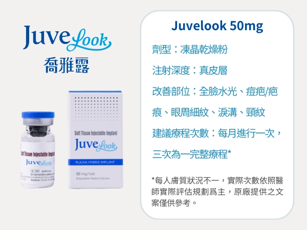 誠美學診所喬雅露 / 新童妍Juvelook 50