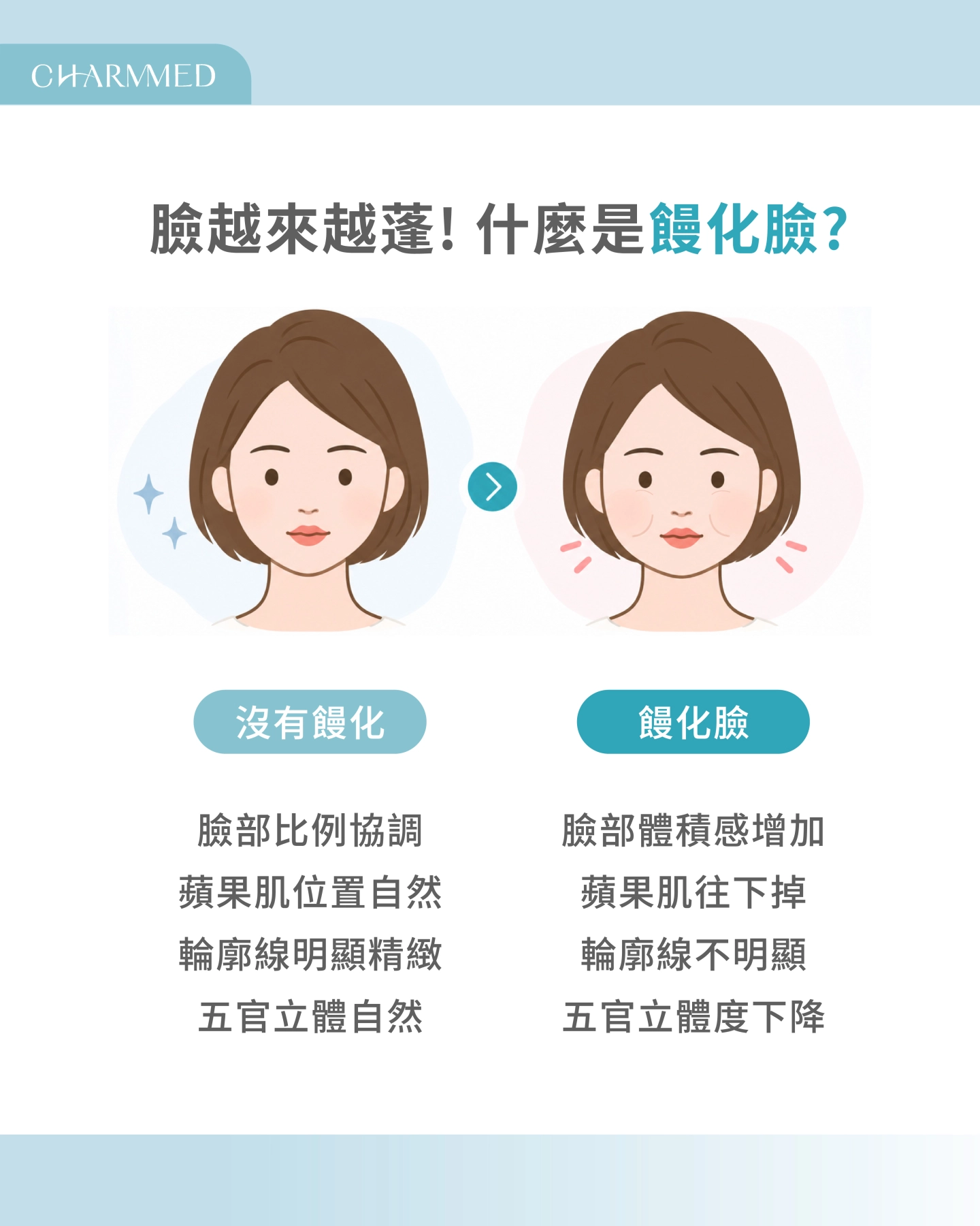 饅化臉怎麼處理？不同填充物造成的饅化臉改善方式一次了解