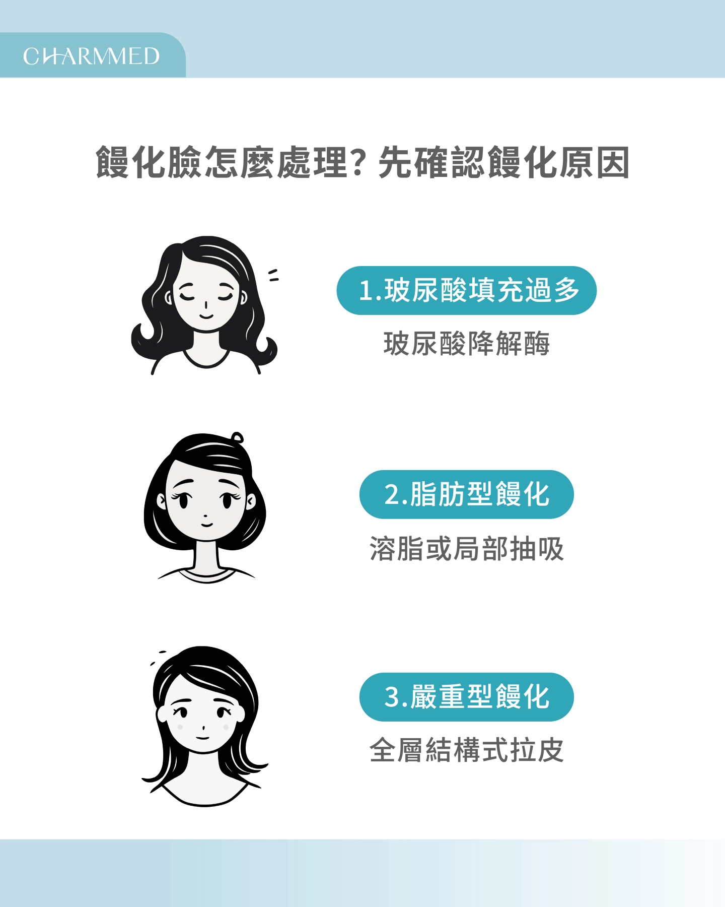 饅化臉怎麼處理？先確認是哪一種原因