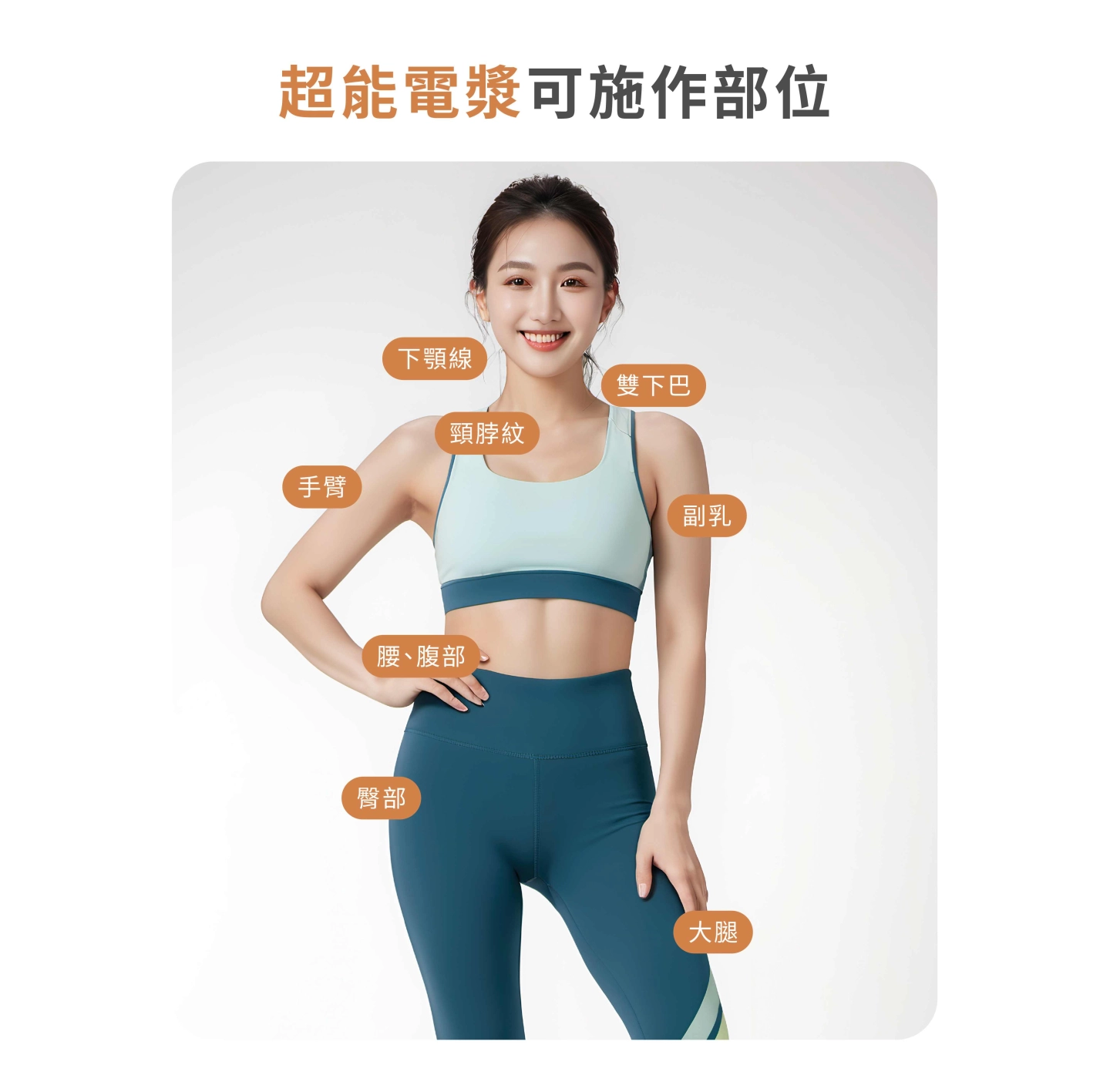 誠美學診所超能電漿部位