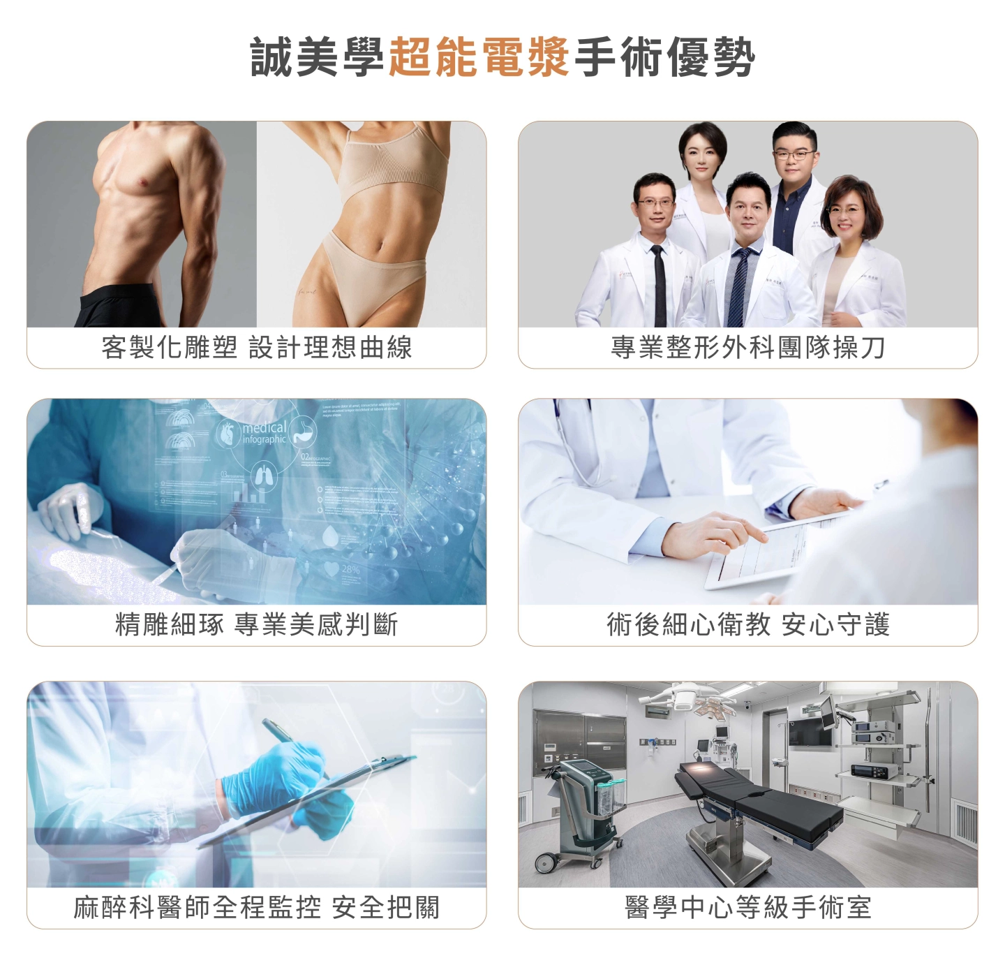 誠美學診所超能電漿手術優勢