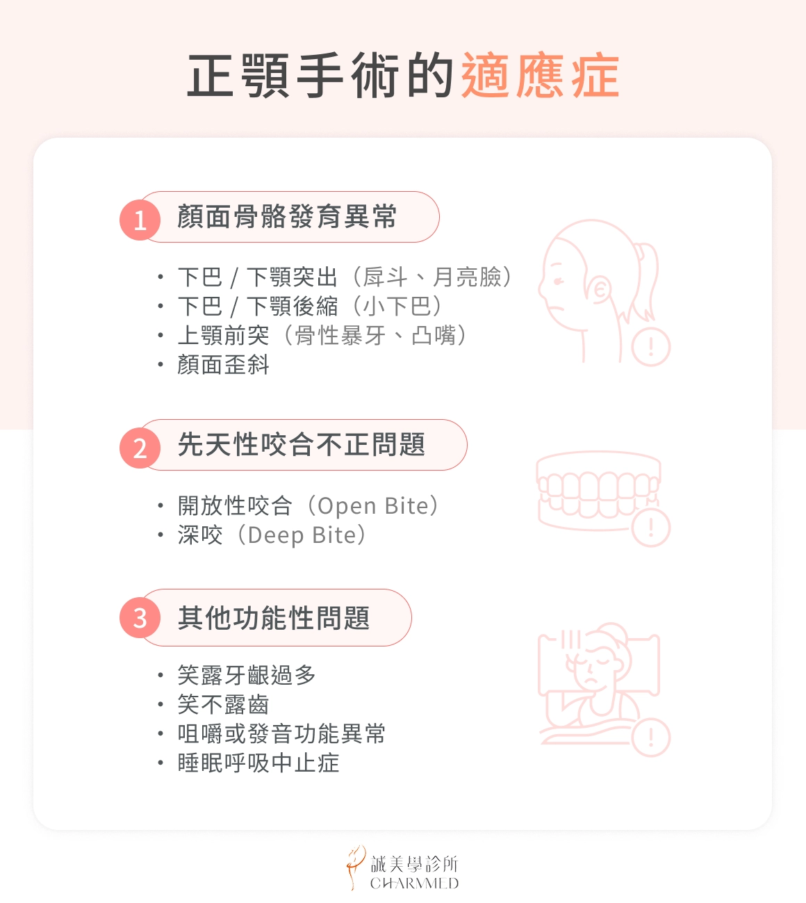 正顎手術的適應症