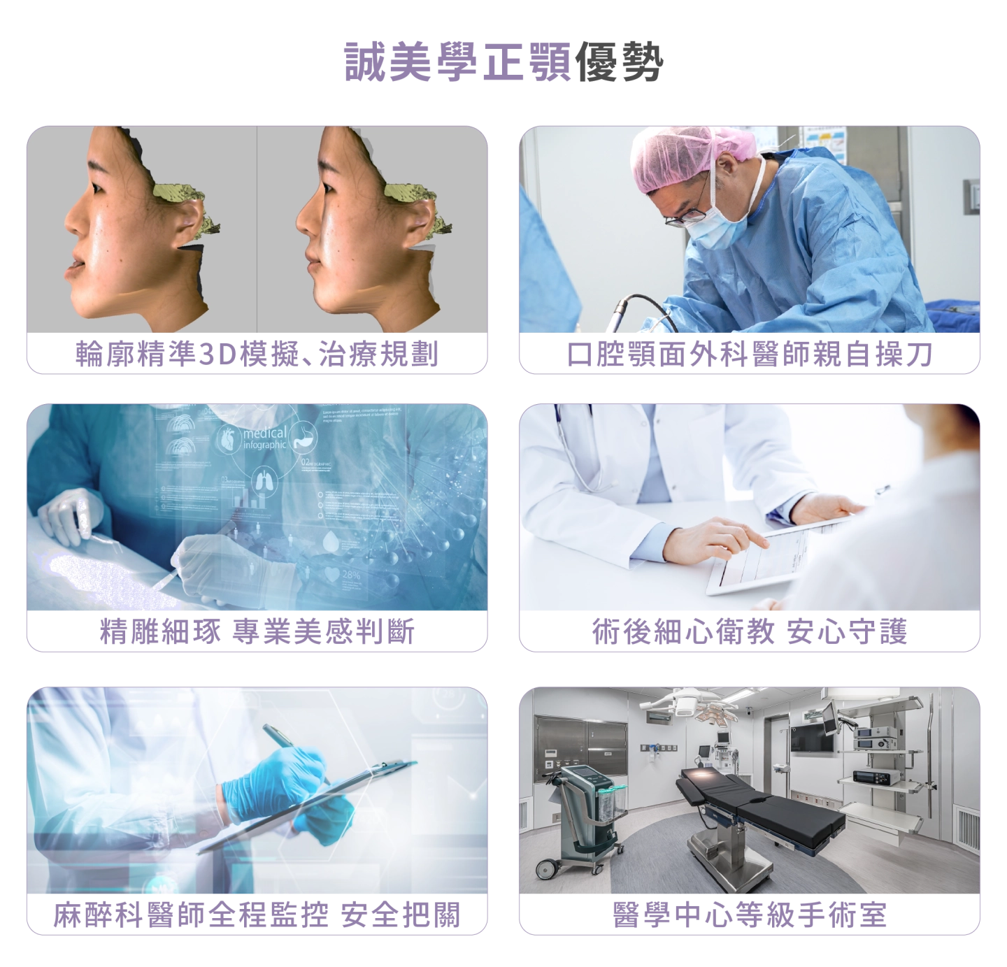 誠美學正顎手術優勢