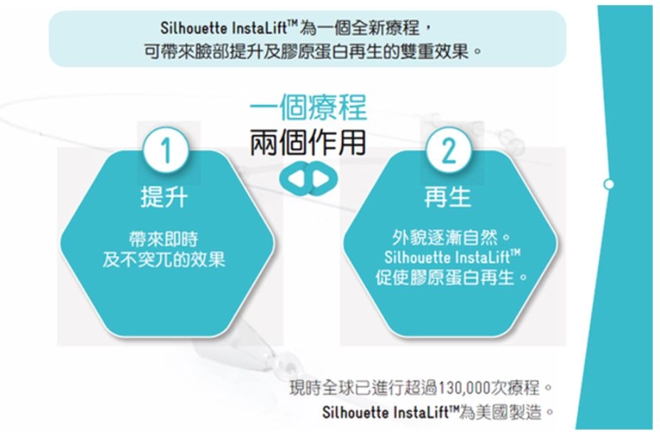 誠美學診所塑立愛立提線介紹