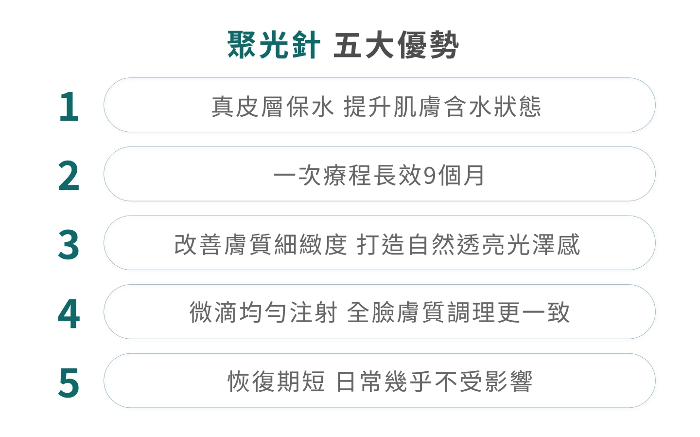 SKINVIVE聚光針五大優勢