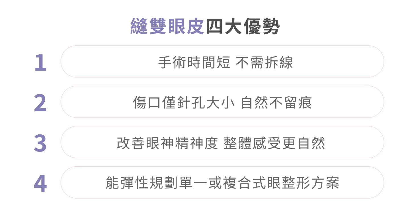 誠美學縫雙眼皮四大優勢