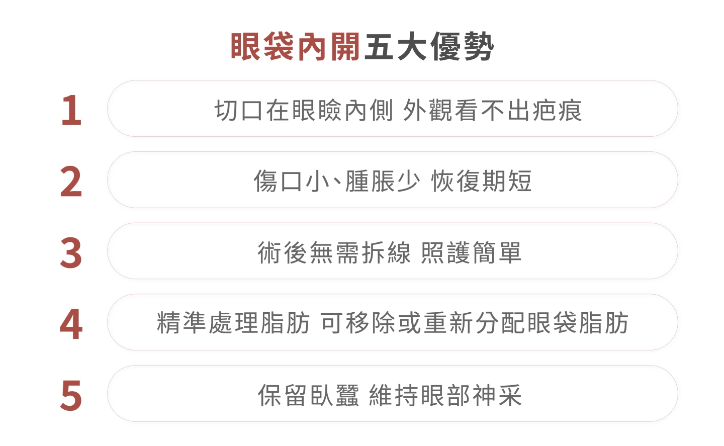 誠美學診所眼袋內開優勢