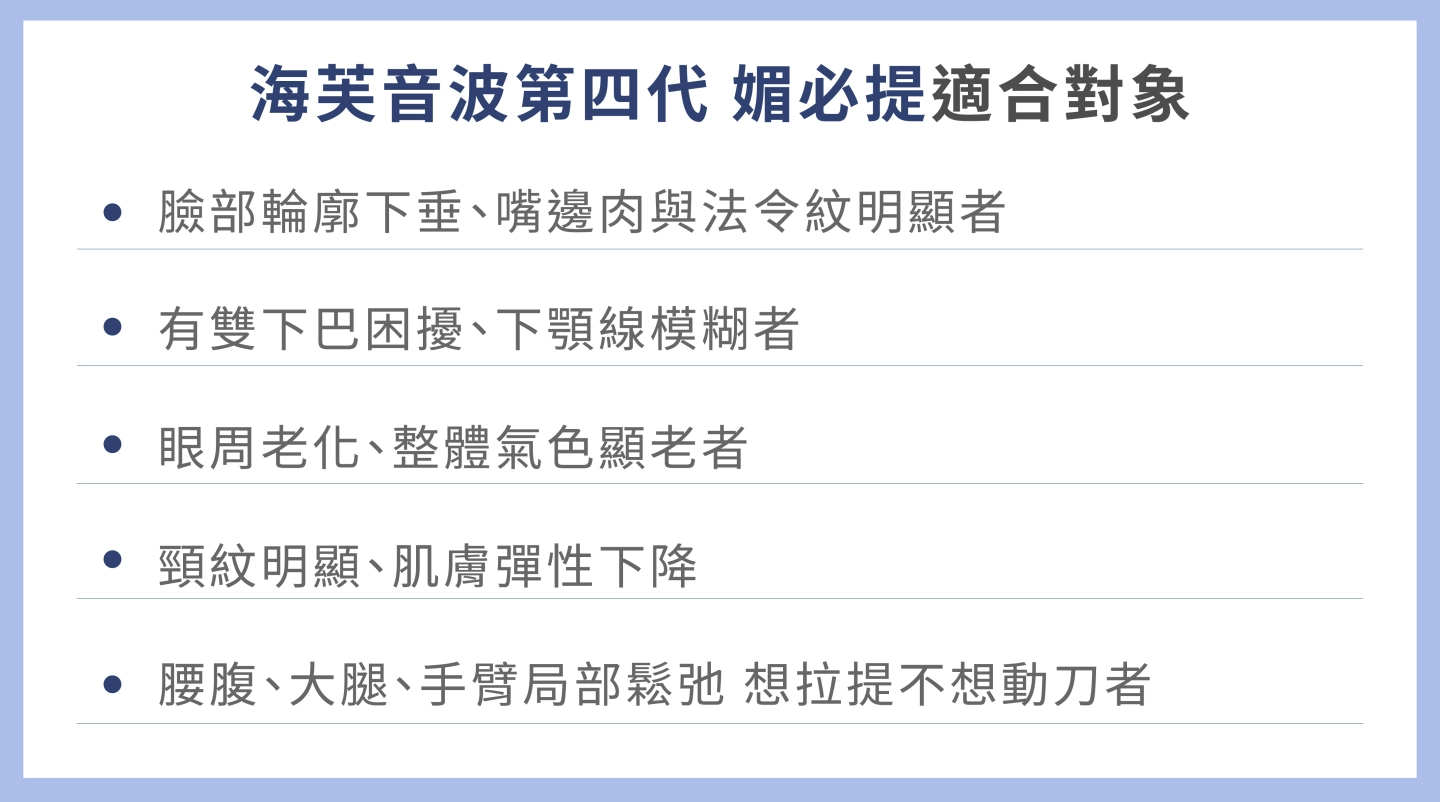 誠美學診所海芙音波第四代媚必提適合對象