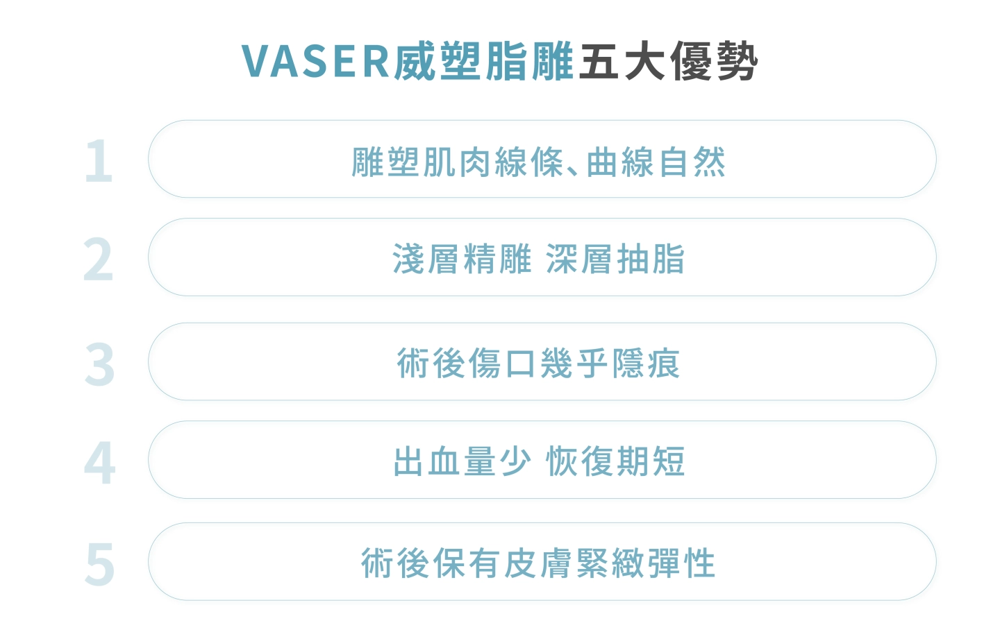 威塑抽脂脂雕五大優勢