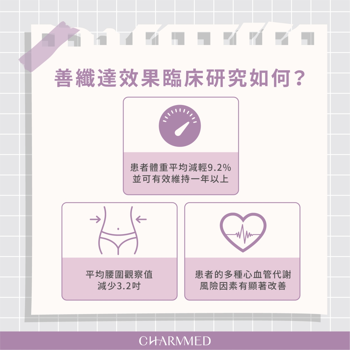 1121215胃鏡減重-ig_工作區域 1 複本 11_0 1121215胃鏡減重-ig_工作區域 1 複本 11_0