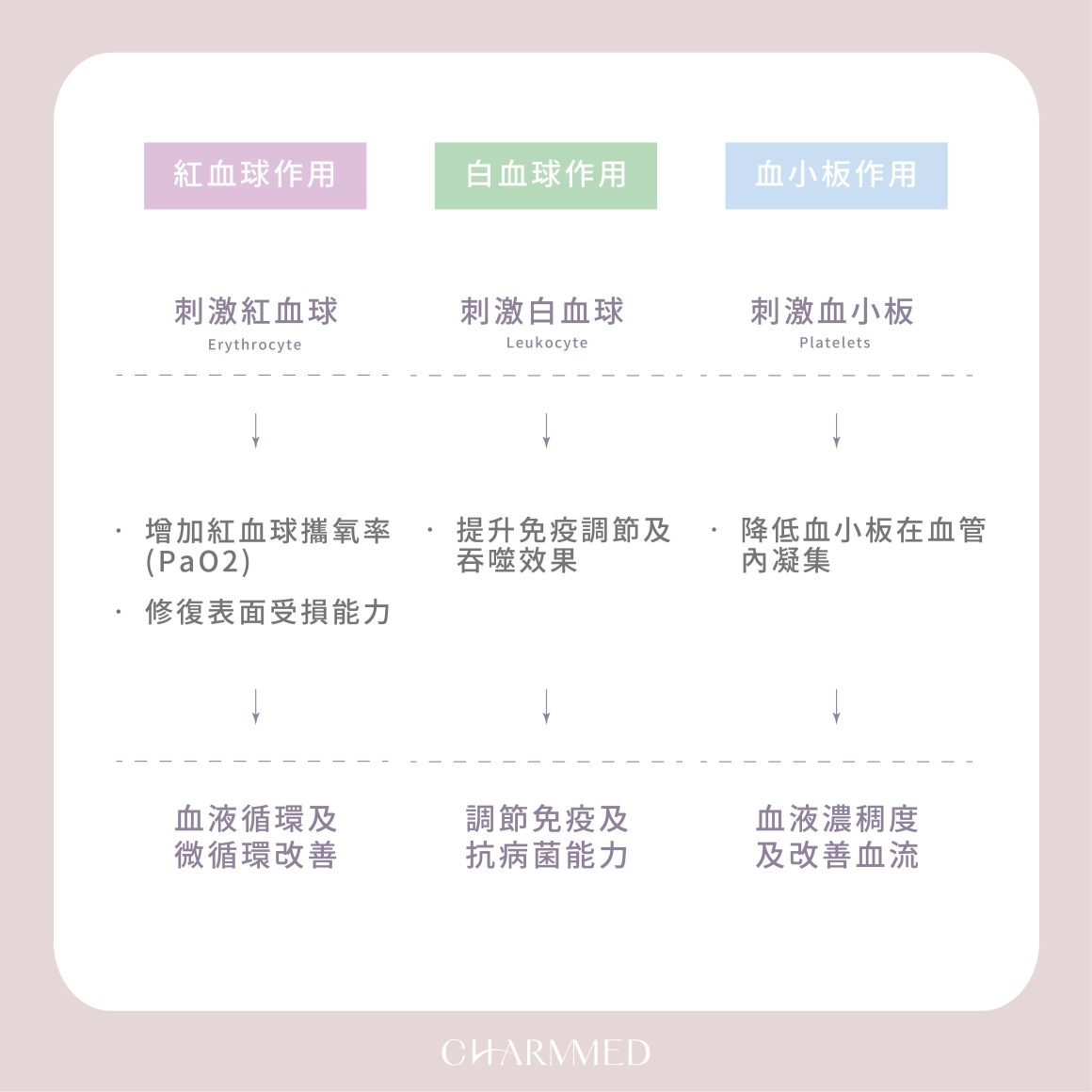 林書豪_工作區域 1 複本 5_結果