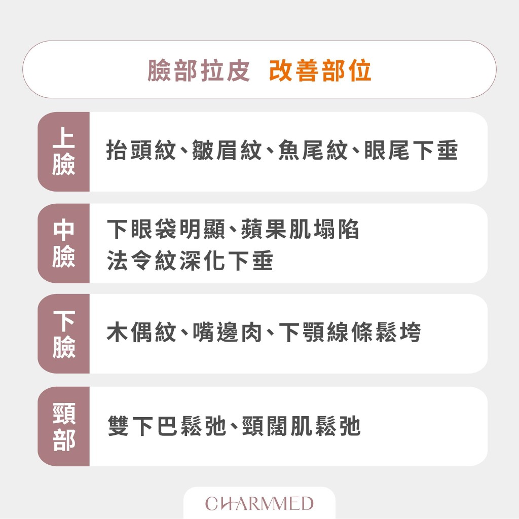 【臉部拉皮】可改善部位