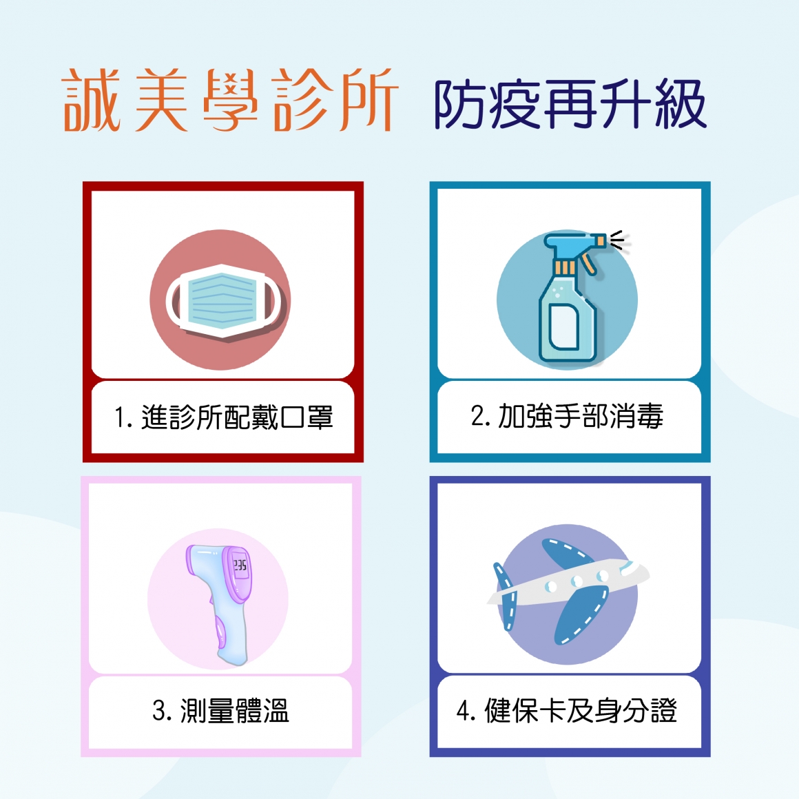 防疫升級 防疫升級